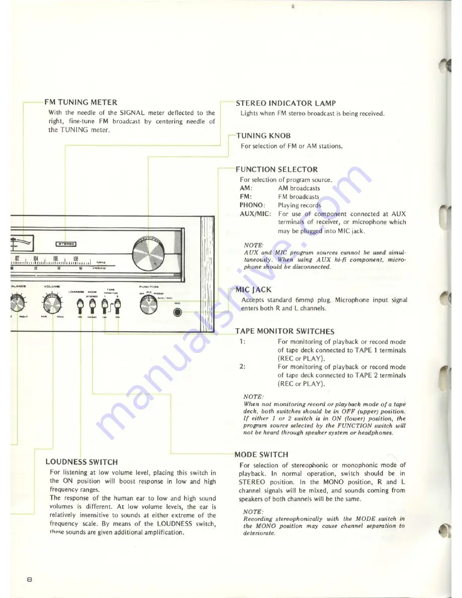 Pioneer SX-650 Скачать руководство пользователя страница 7