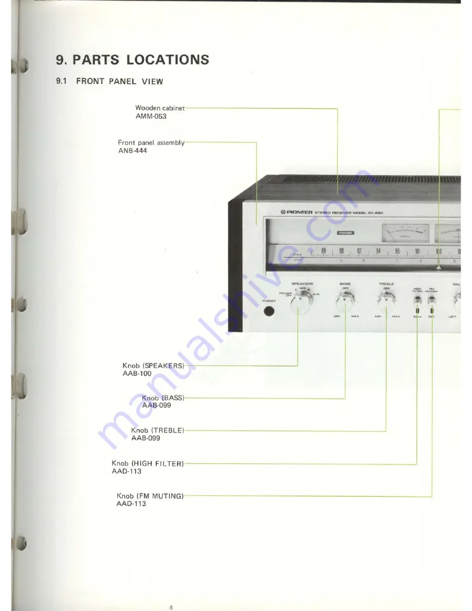 Pioneer SX-650 Скачать руководство пользователя страница 22