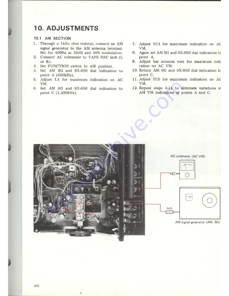 Pioneer SX-650 Скачать руководство пользователя страница 32