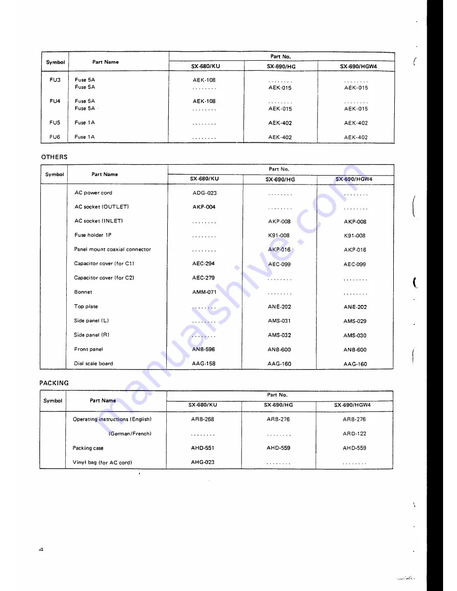 Pioneer SX-690 Service Manual Download Page 4