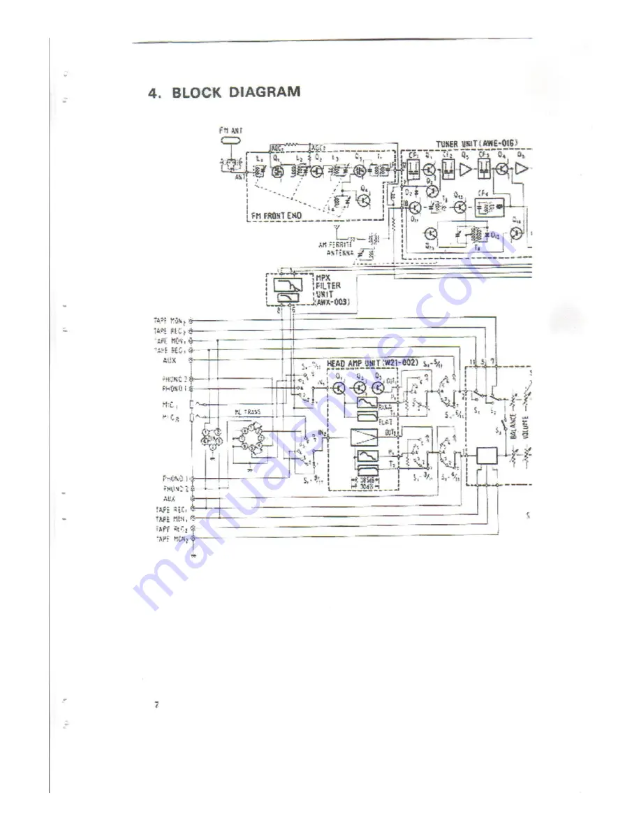 Pioneer SX-828 Service Manual Download Page 9