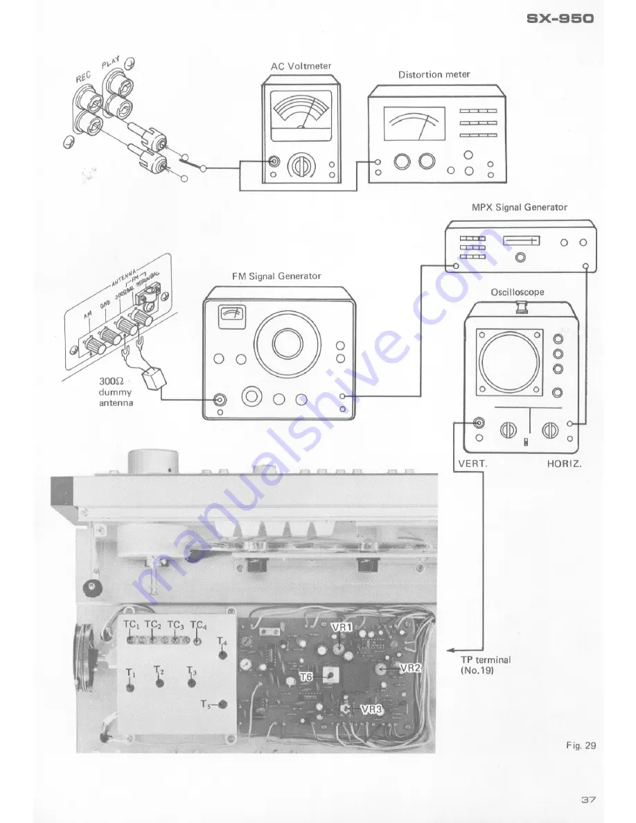 Pioneer SX-950 Скачать руководство пользователя страница 28