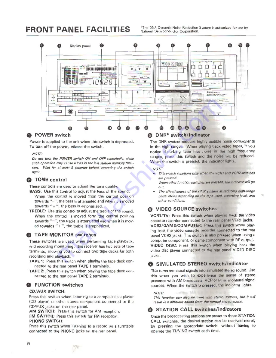 Pioneer SX-V90 Operating Instructions Manual Download Page 9