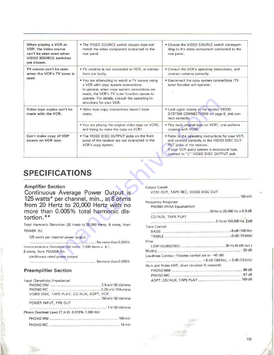 Pioneer SX-V90 Operating Instructions Manual Download Page 20