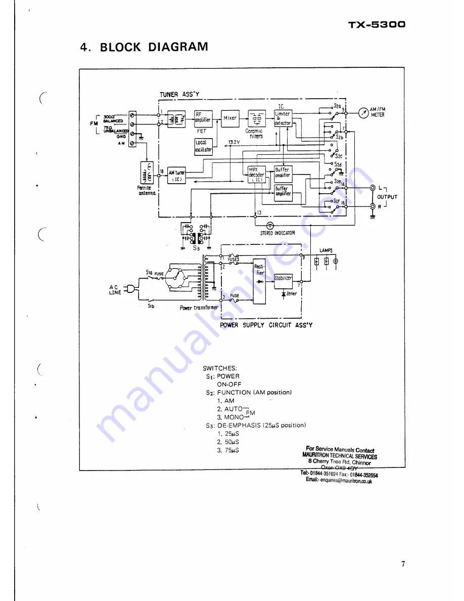 Pioneer TX-5300 Скачать руководство пользователя страница 7