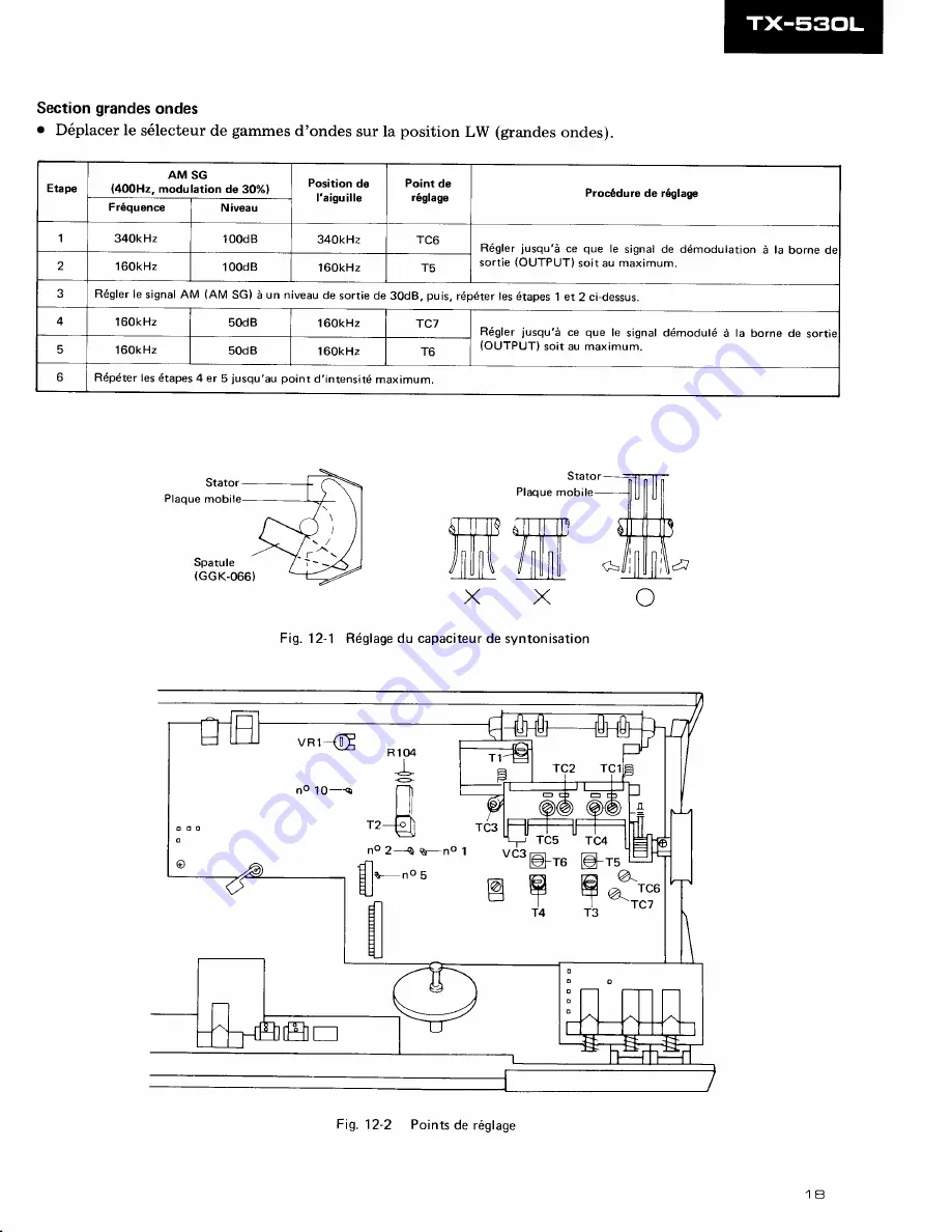 Pioneer TX-530L Service Manual Download Page 18