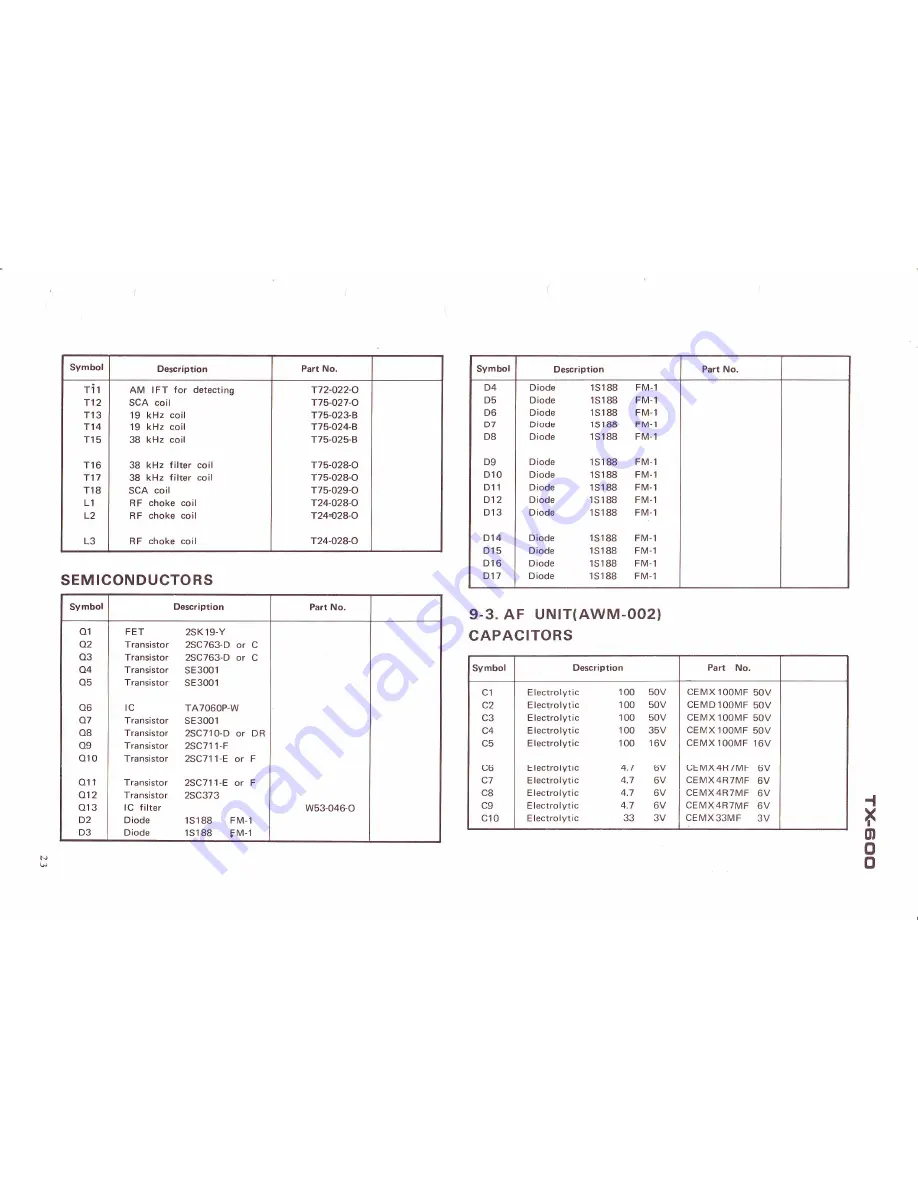 Pioneer TX-600 Service Manual Download Page 23