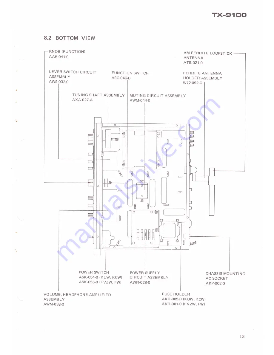 Pioneer TX-9100 FVZW Скачать руководство пользователя страница 12