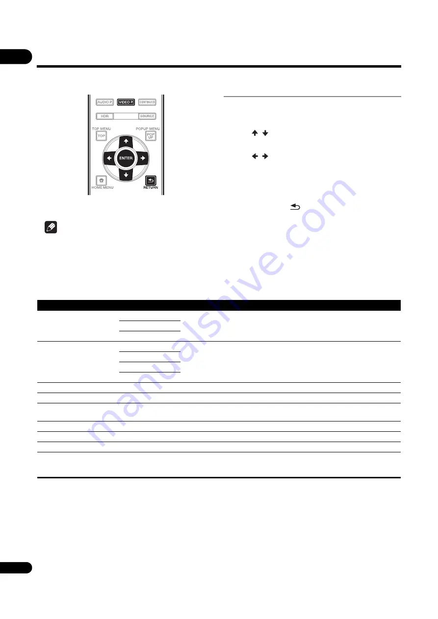 Pioneer UDP-LX800 Operating Instructions Manual Download Page 38