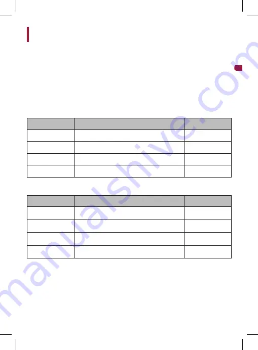 Pioneer VREC-170RS Owner'S Manual Download Page 142