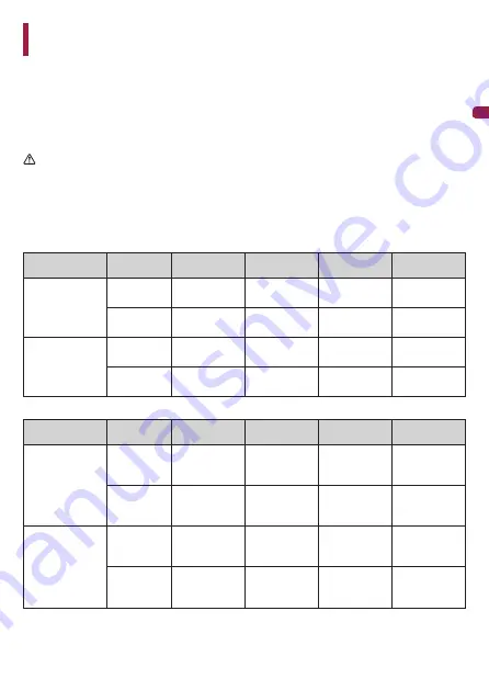 Pioneer VREC-Z710SH Owner'S Manual Download Page 42