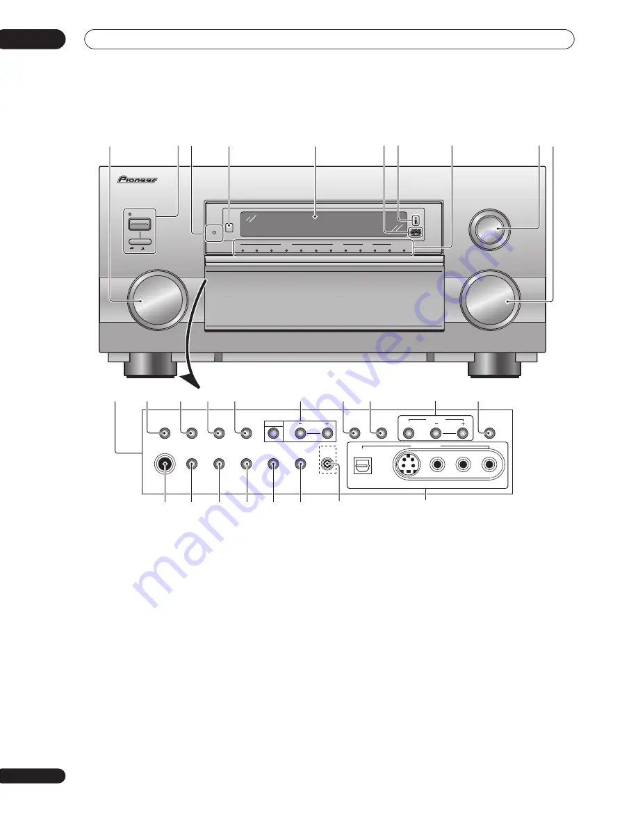 Pioneer VSA-AX10Ai Скачать руководство пользователя страница 28