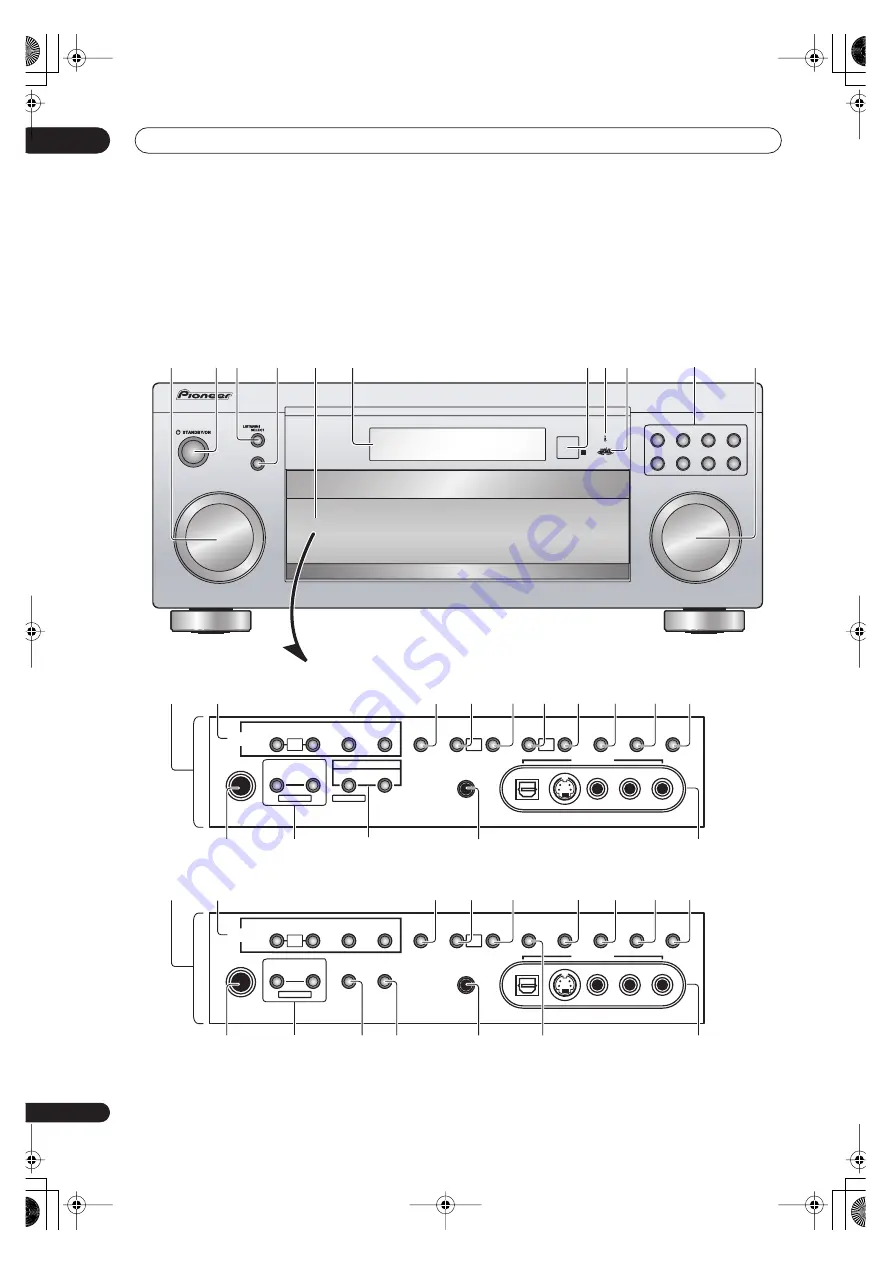 Pioneer VSX-1014-S Operating Instructions Manual Download Page 24