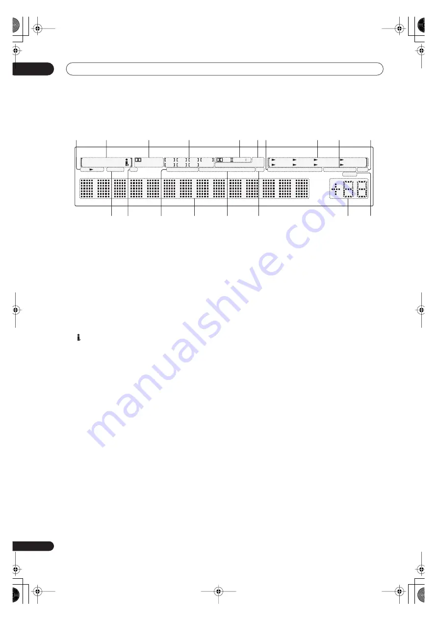 Pioneer VSX-1014-S Operating Instructions Manual Download Page 26