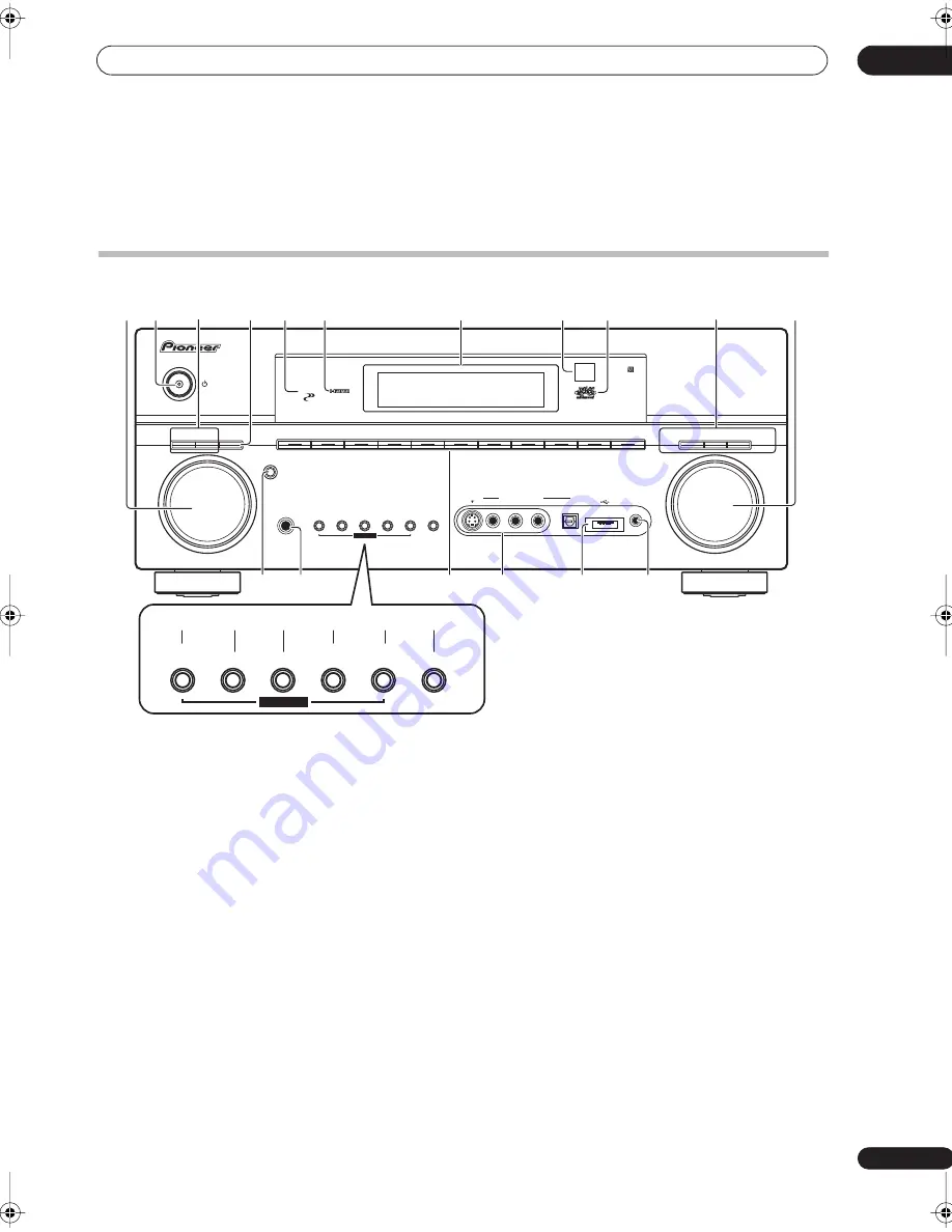 Pioneer VSX-2016AV Operating Instructions Manual Download Page 21