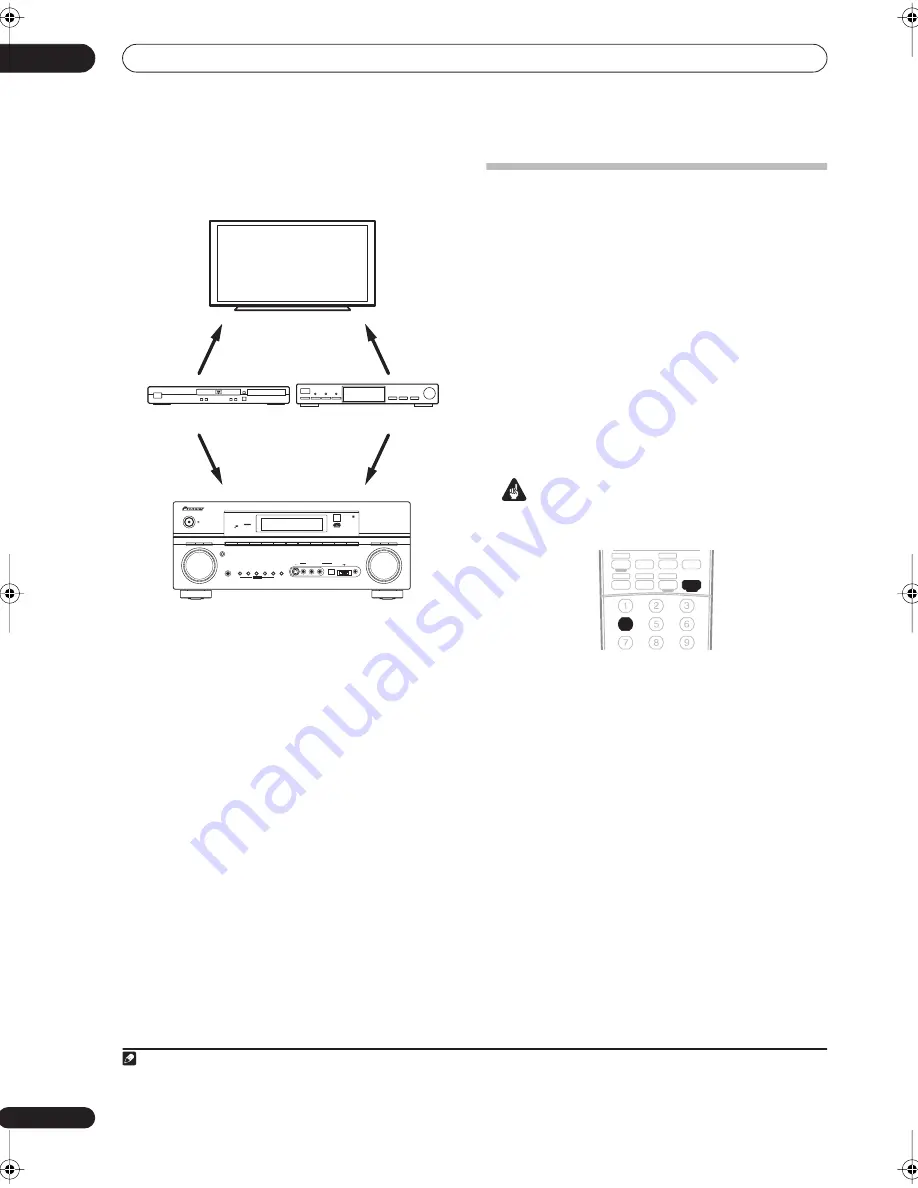 Pioneer VSX-2016AV Operating Instructions Manual Download Page 54