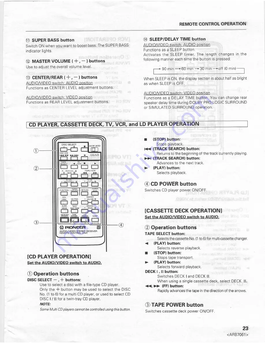 Pioneer VSX-455 Operating Instructions Manual Download Page 23