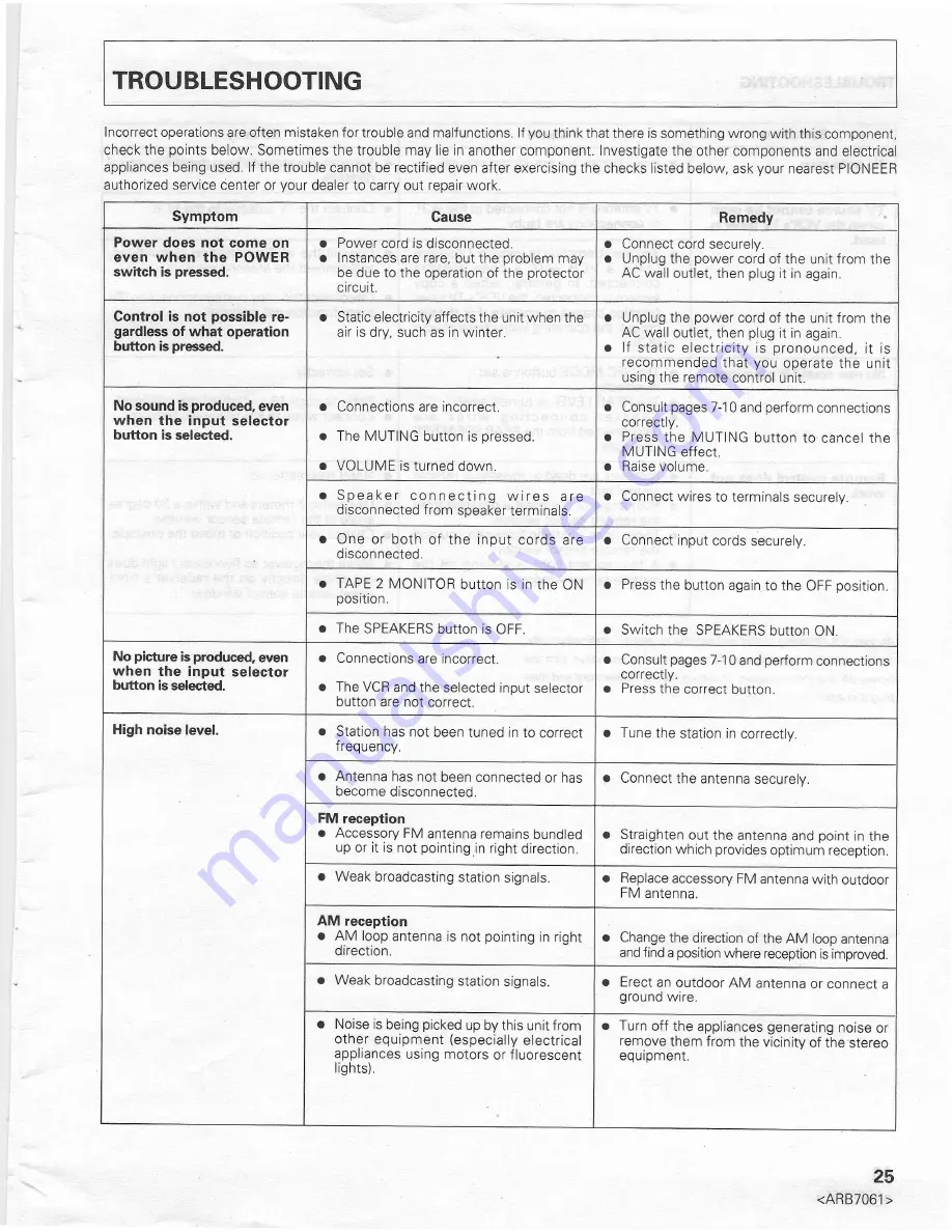 Pioneer VSX-455 Operating Instructions Manual Download Page 25