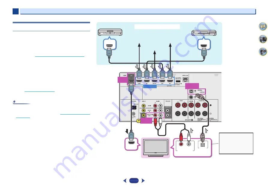 Pioneer VSX-529-K Operating Instructions Manual Download Page 18