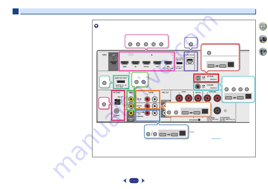 Pioneer VSX-529-K Operating Instructions Manual Download Page 27