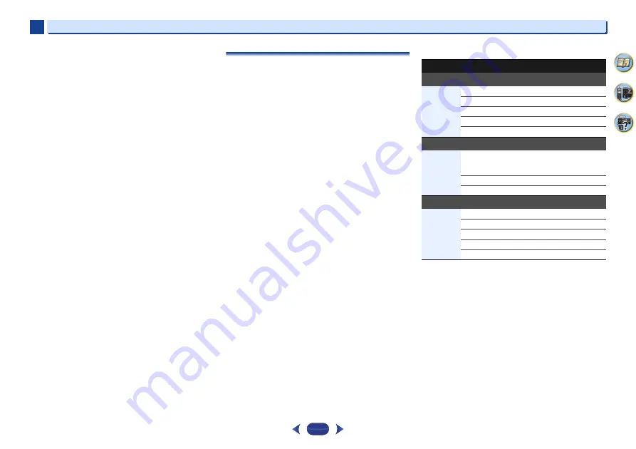 Pioneer VSX-529-K Operating Instructions Manual Download Page 50