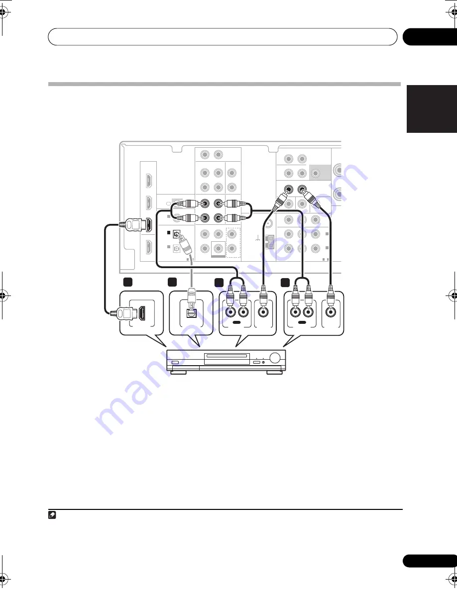 Pioneer VSX-819H-K - AV Receiver - Gloss Скачать руководство пользователя страница 17