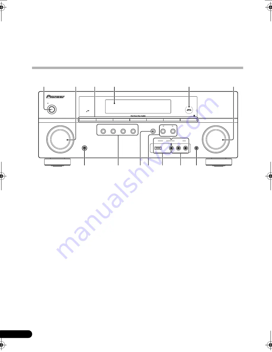 Pioneer VSX-819H-K - AV Receiver - Gloss Скачать руководство пользователя страница 166