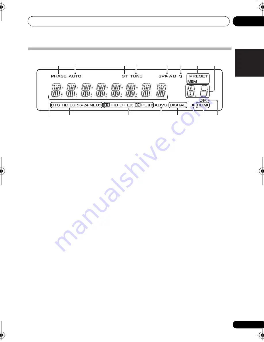 Pioneer VSX-820 Operating Instructions Manual Download Page 11