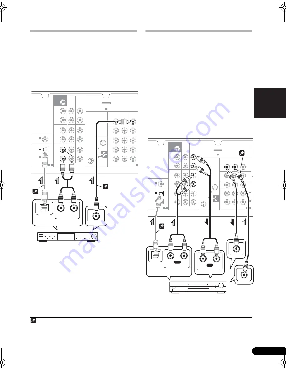 Pioneer VSX-820 Operating Instructions Manual Download Page 99