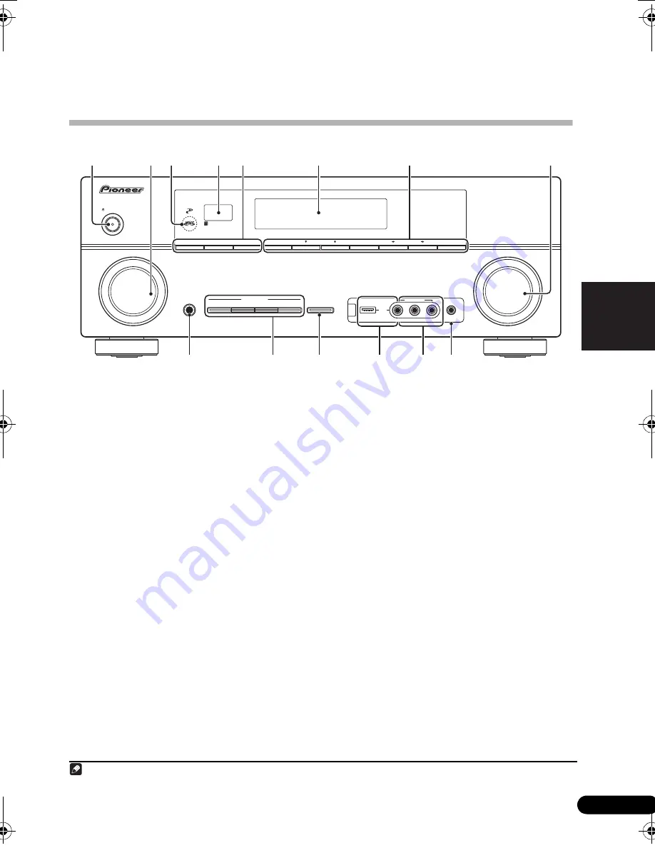 Pioneer VSX-820 Скачать руководство пользователя страница 157