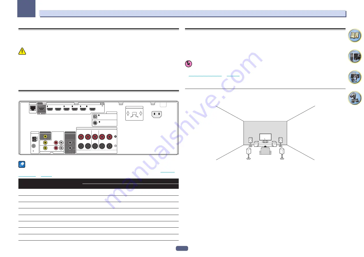 Pioneer VSX-830-K Operating Instructions Manual Download Page 38