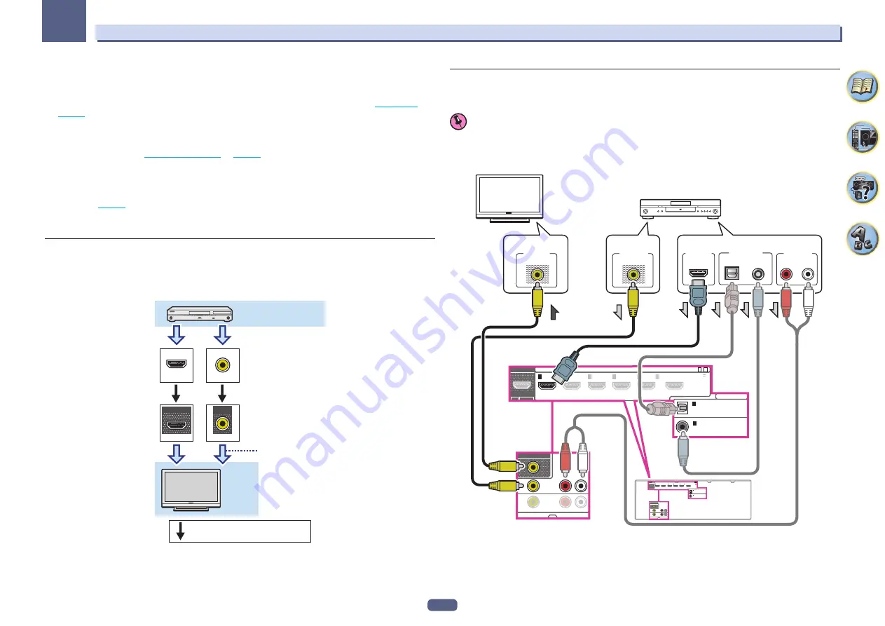 Pioneer VSX-830-K Operating Instructions Manual Download Page 43