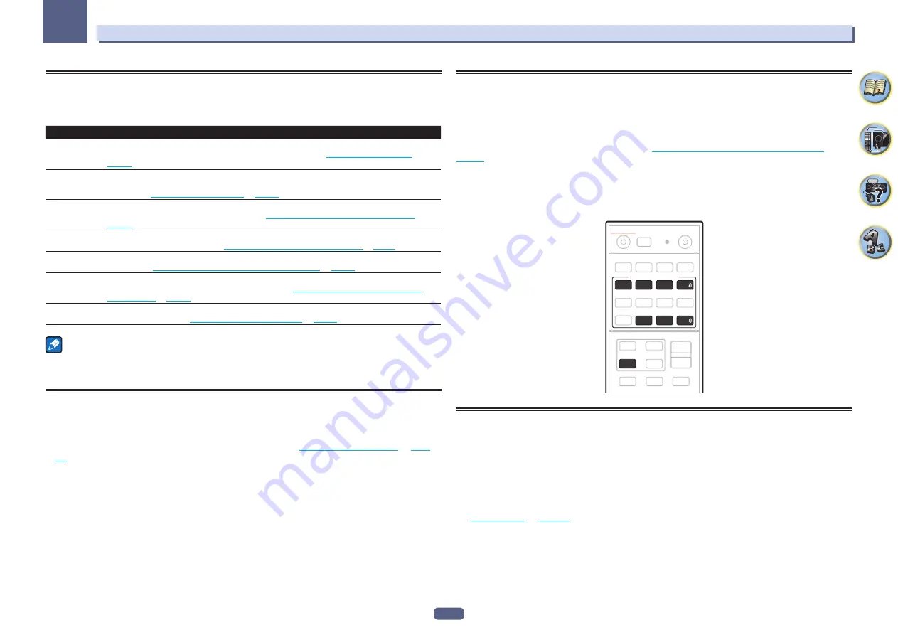 Pioneer VSX-830-K Operating Instructions Manual Download Page 93