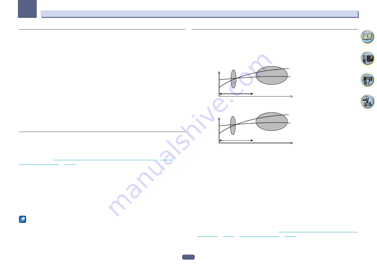 Pioneer VSX-830-K Operating Instructions Manual Download Page 102