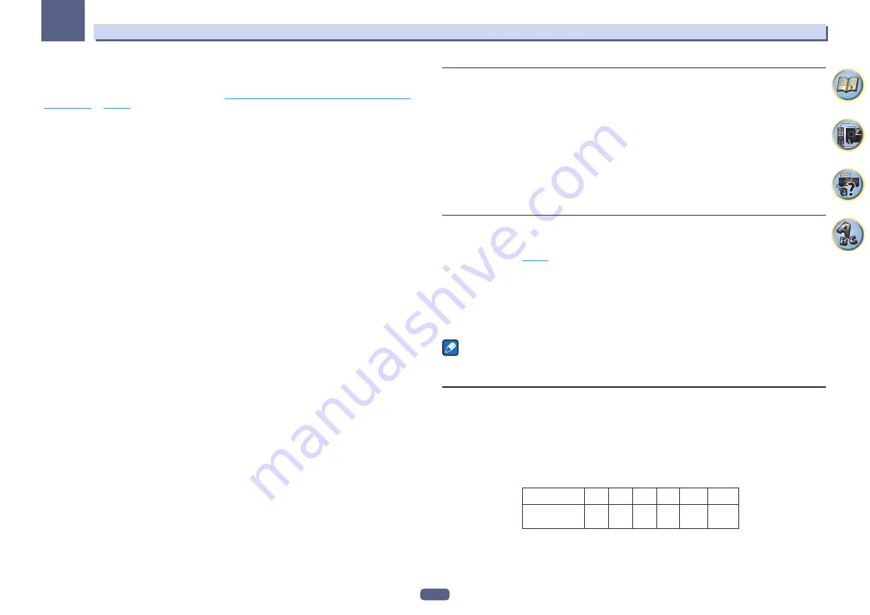 Pioneer VSX-830-K Operating Instructions Manual Download Page 108