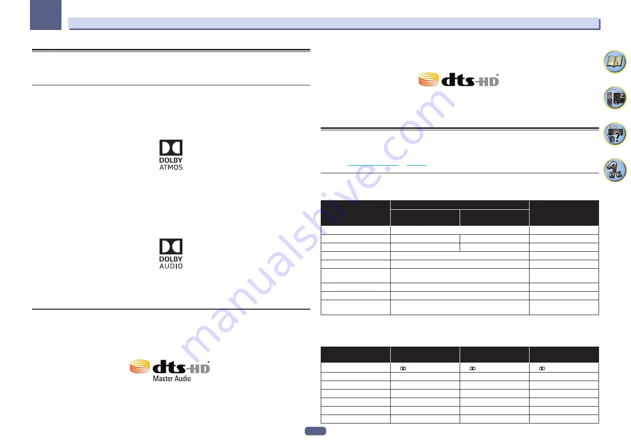 Pioneer VSX-830-K Operating Instructions Manual Download Page 127