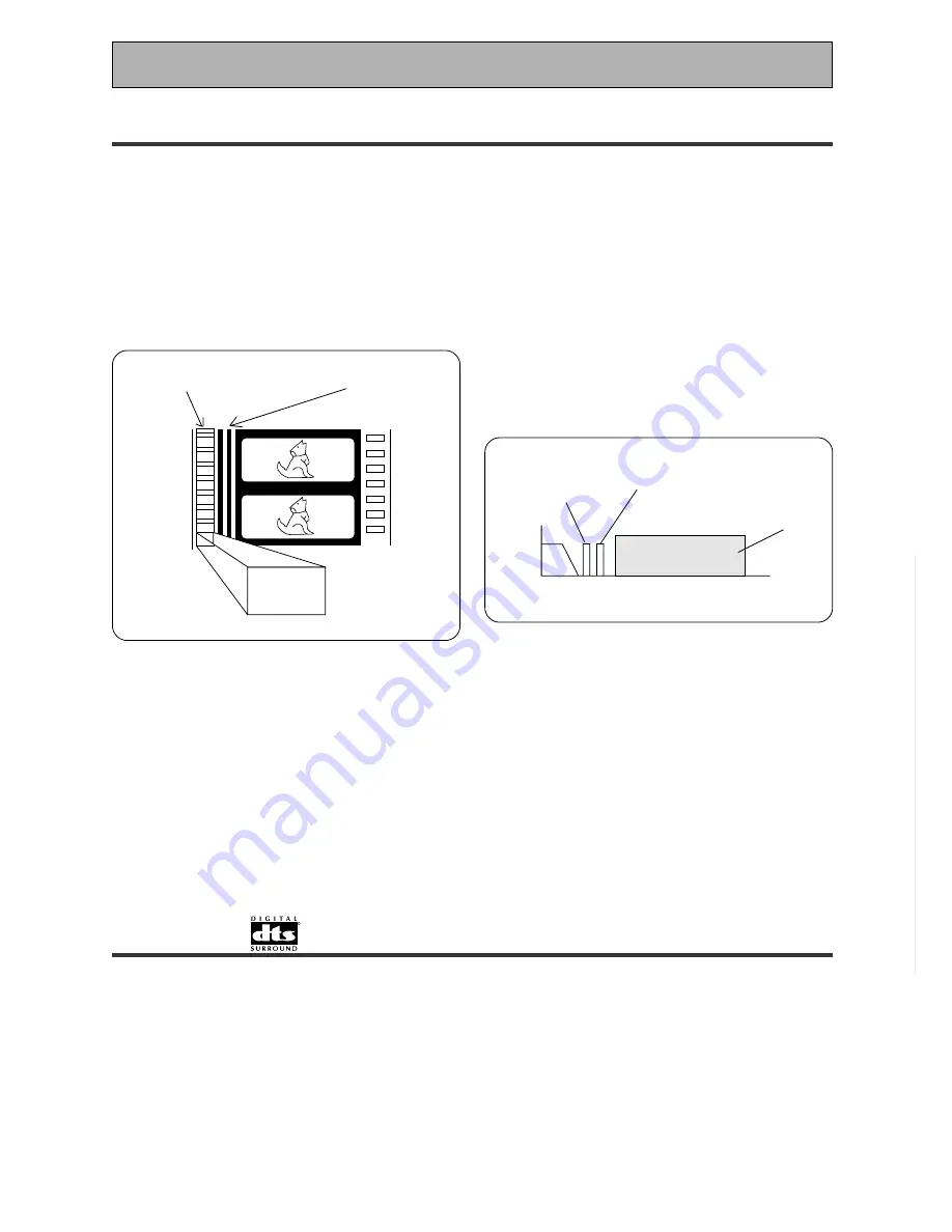 Pioneer VSX-839RDS Operating Instructions Manual Download Page 97