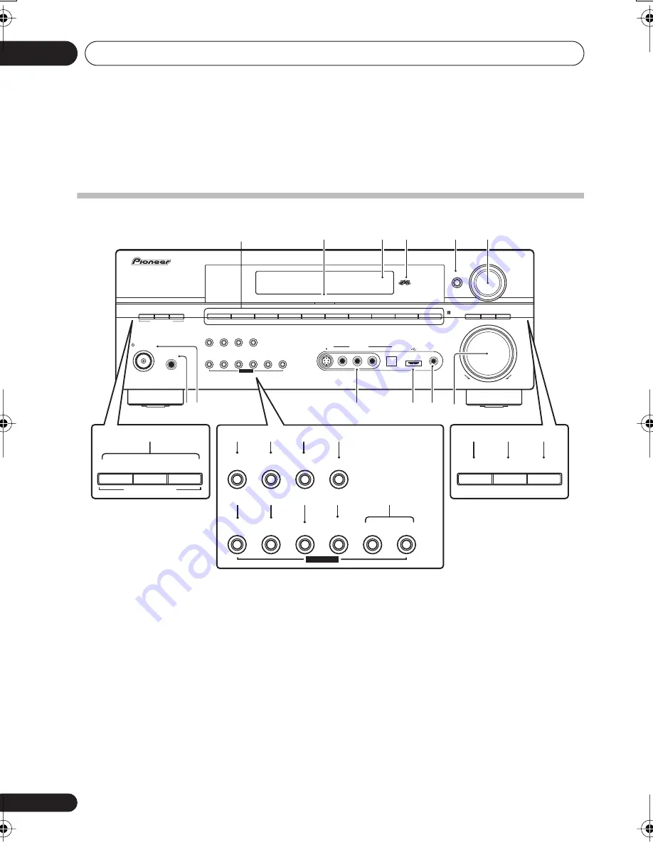 Pioneer VSX-916-K Скачать руководство пользователя страница 22