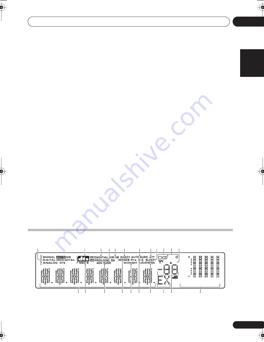 Pioneer VSX-916-K Operating Instructions Manual Download Page 23