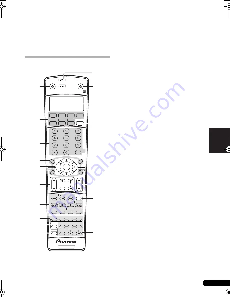 Pioneer VSX-916-K Operating Instructions Manual Download Page 95