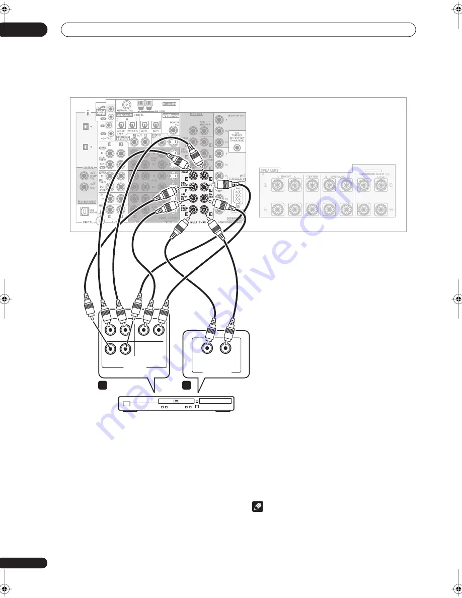 Pioneer VSX-AX5Ai-G Operating Instructions Manual Download Page 20