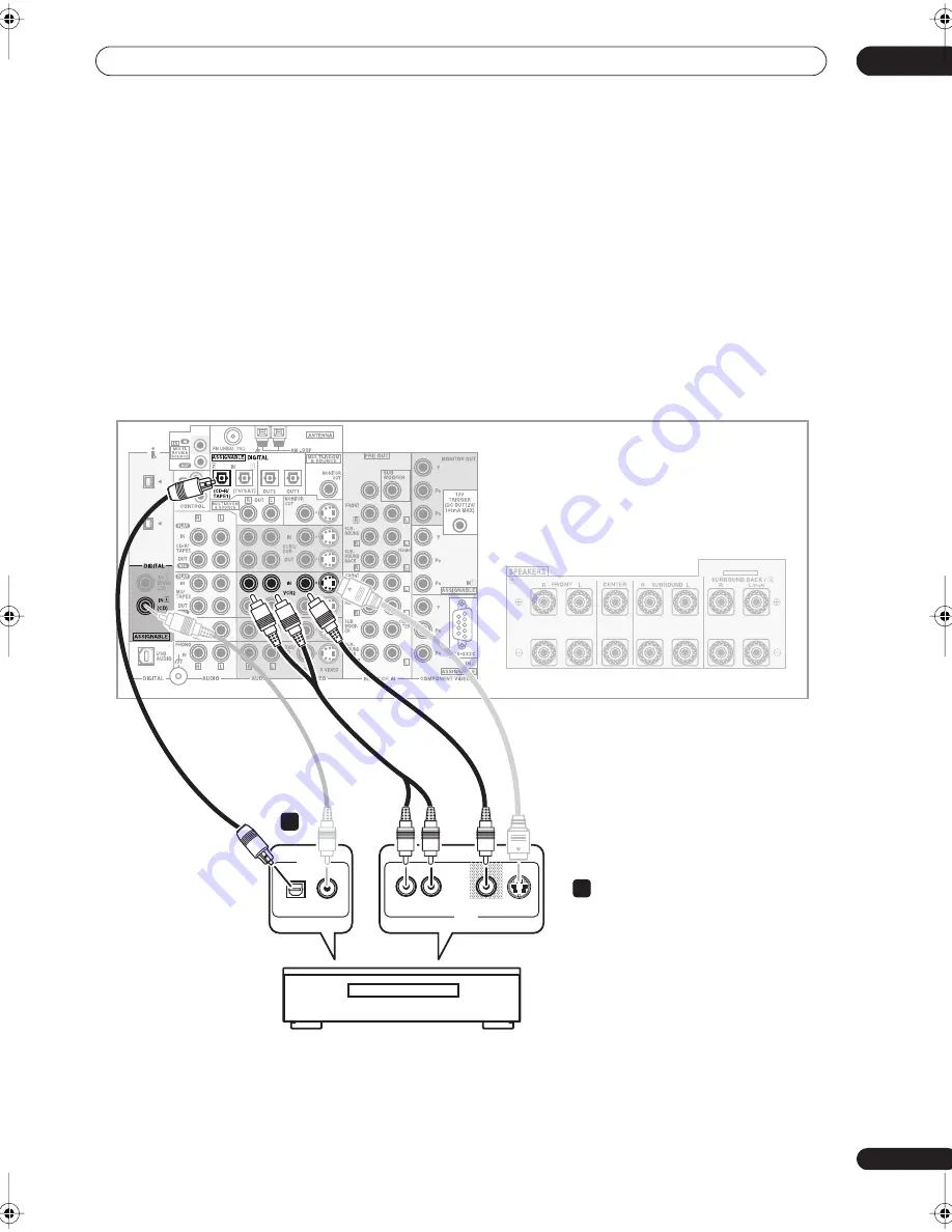 Pioneer VSX-AX5Ai-G Operating Instructions Manual Download Page 23