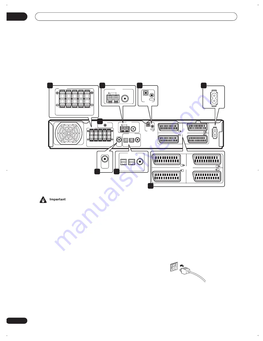 Pioneer VSX-C402 Скачать руководство пользователя страница 8