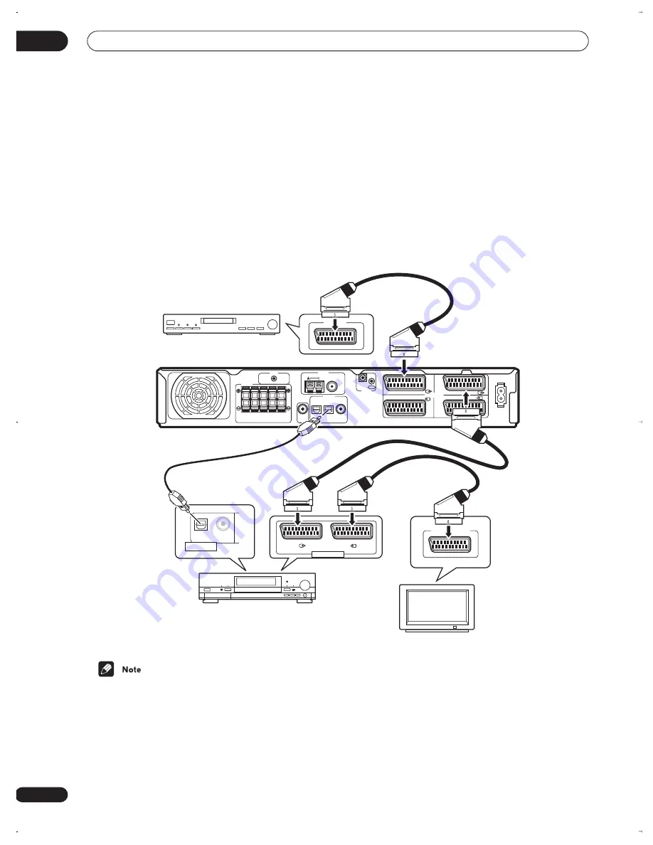 Pioneer VSX-C402 Operating Insructions Download Page 12