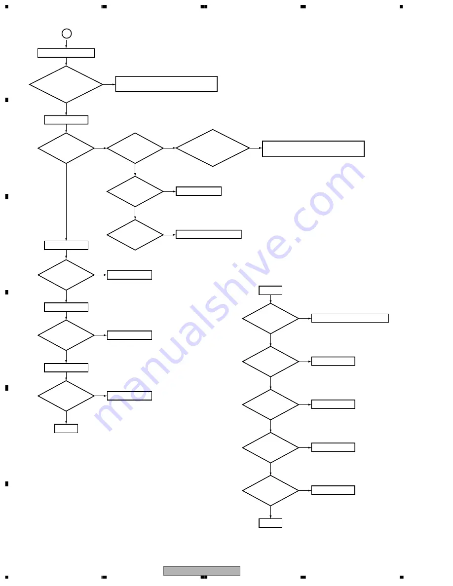 Pioneer VSX-D1011-D Service Manual Download Page 118