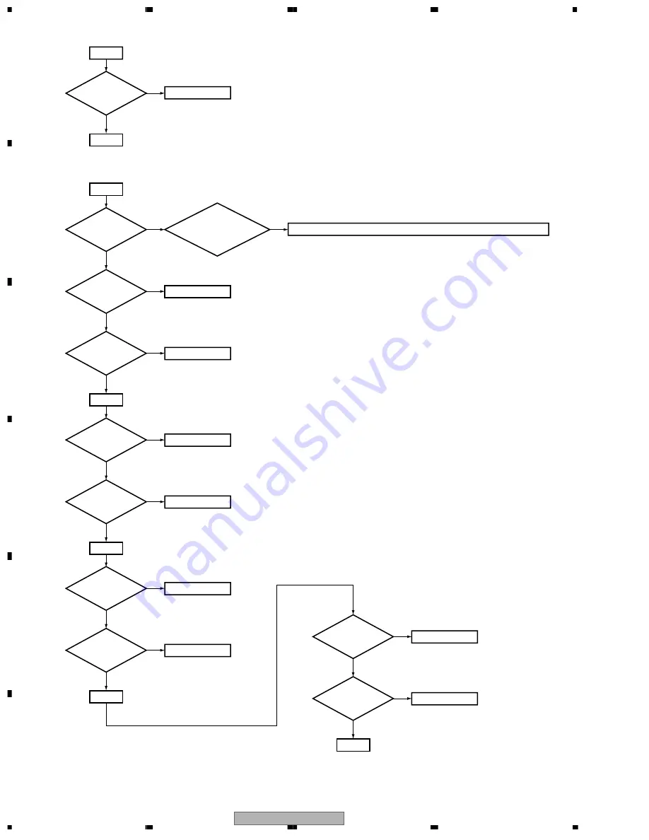 Pioneer VSX-D1011-D Service Manual Download Page 120