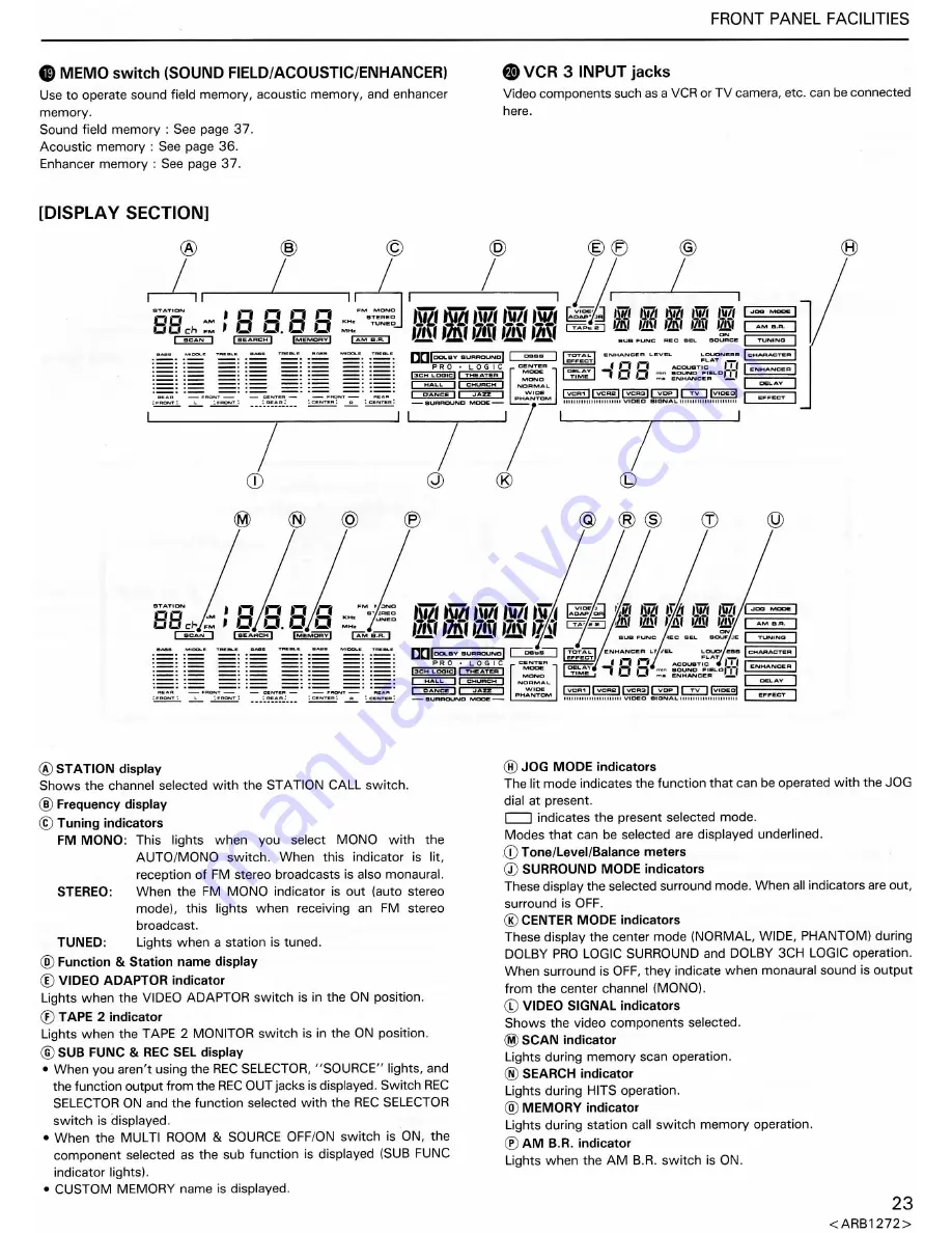 Pioneer VSX-D1S Operating Instructions Manual Download Page 23