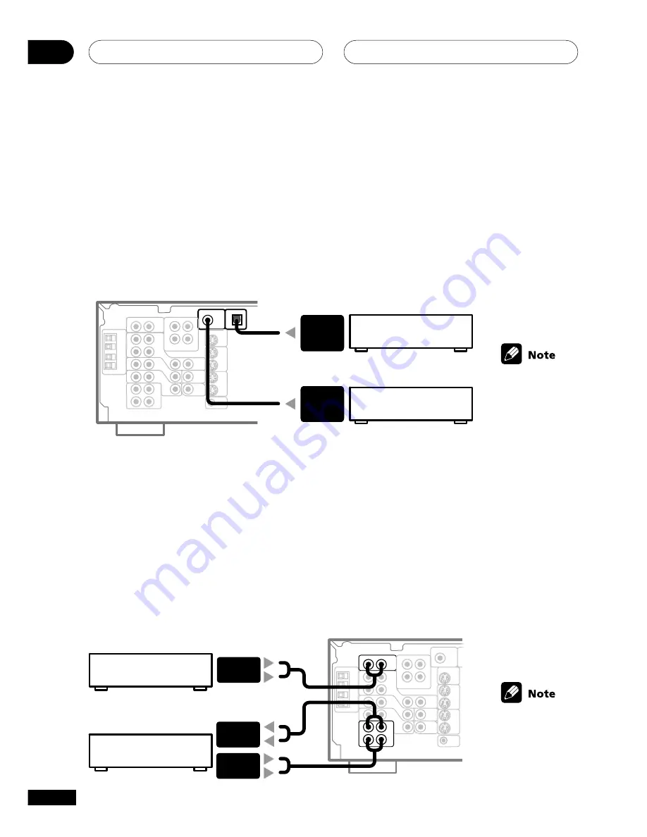 Pioneer VSX-D411 Operating Instructions Manual Download Page 12