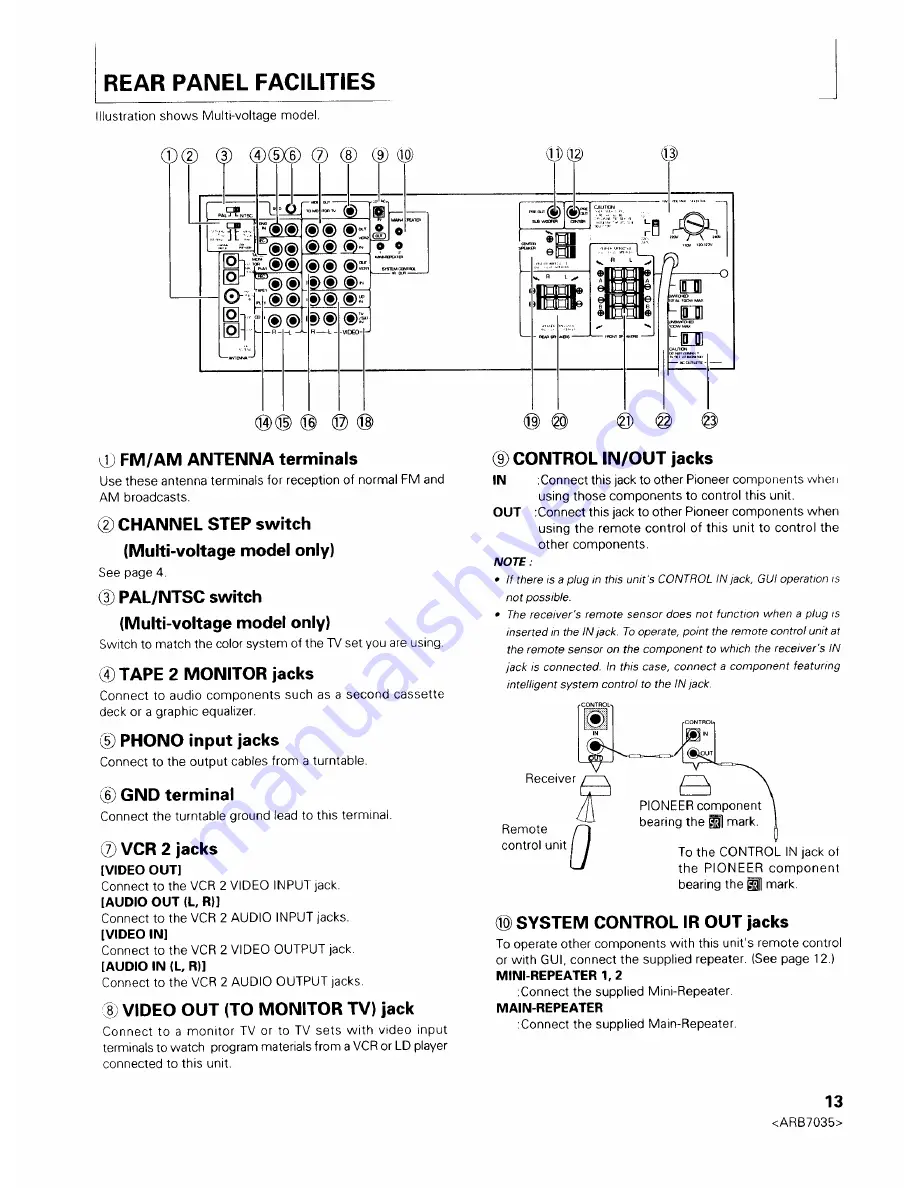 Pioneer VSX-D704S Operating Instructions Manual Download Page 13