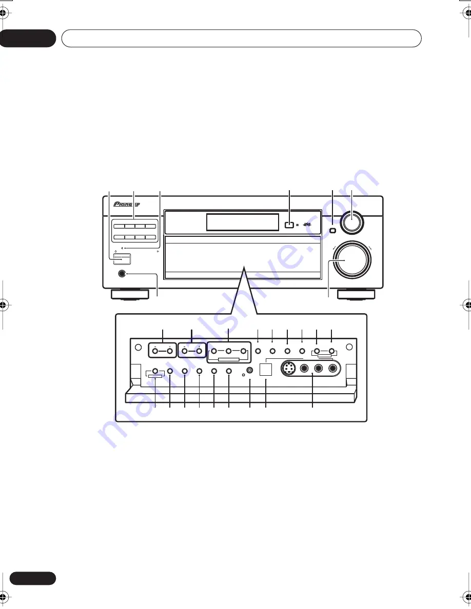 Pioneer VSX-D712-K Operating Instructions Manual Download Page 98